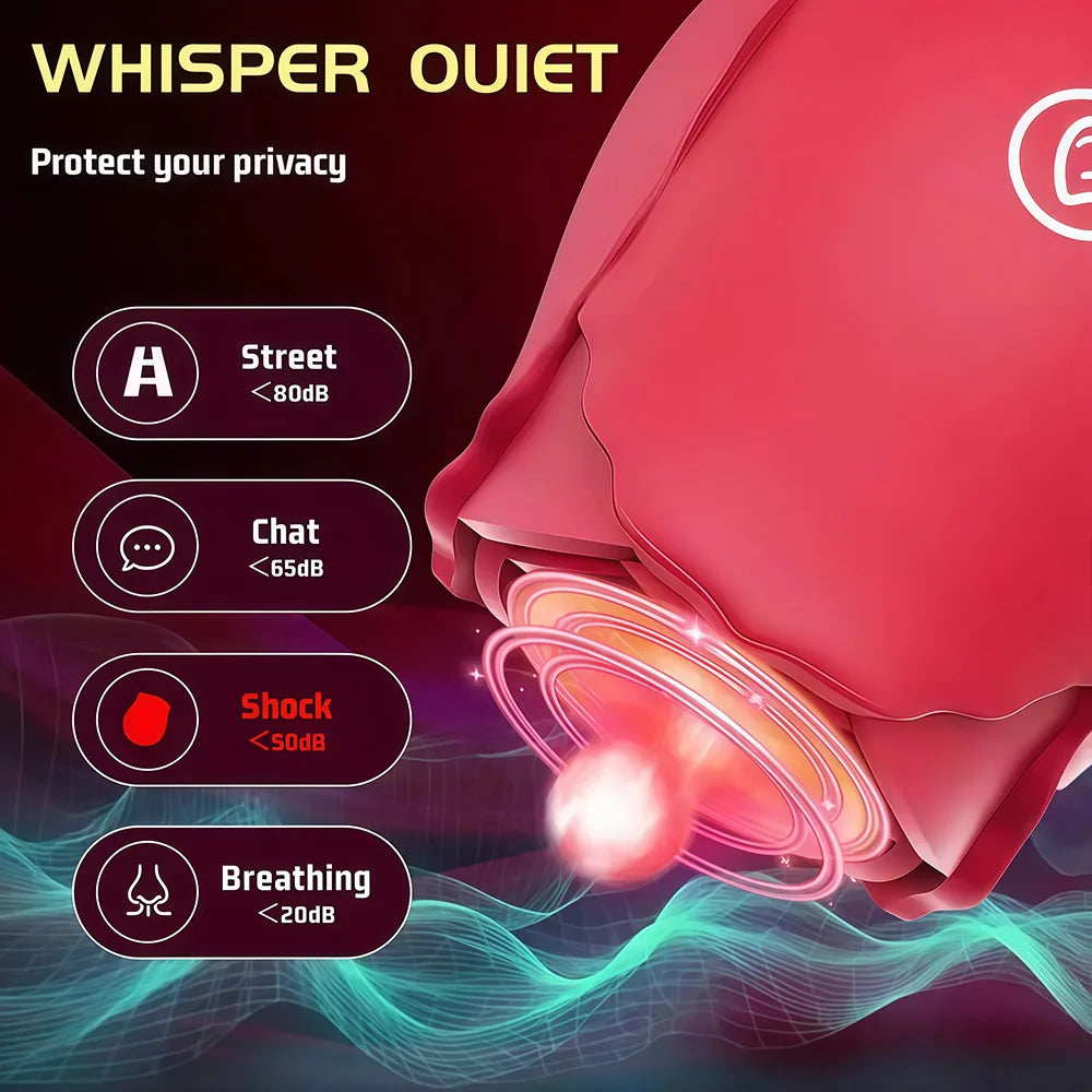 🌹 AuraRose™ Pleasure Massager